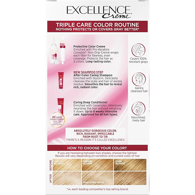 L'Oreal Paris Excellence Creme Permanent Triple Care Hair Color, 9 Light Natural Blonde, Gray Coverage For Up to 8 Weeks, All Hair Types, Pack of 1