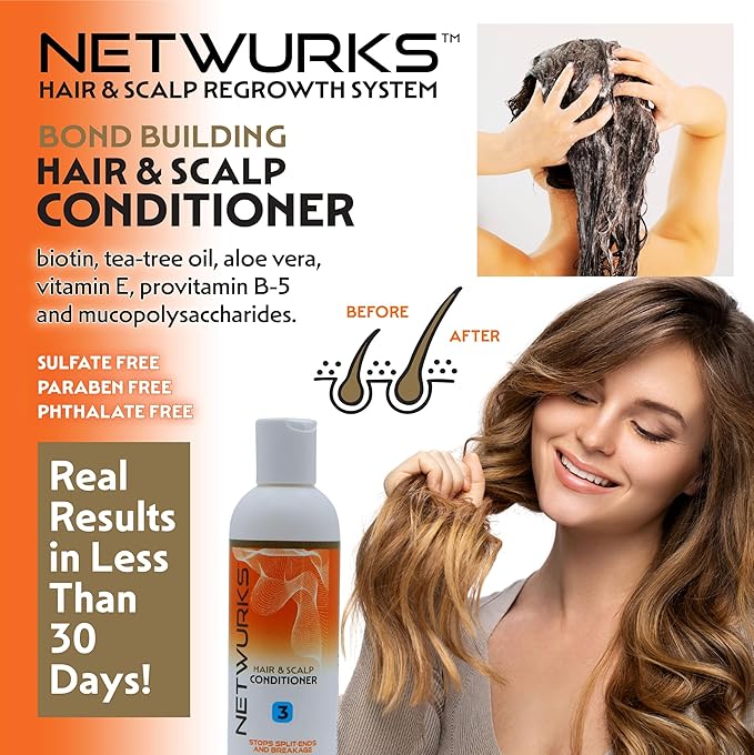 Regrowth Hair & Scalp Conditioner with Biotin, Aloe Vera, Tea Tree Oil & Mucopolysaccharides (natural polysaccharide) to Provide Shine & Volume, Detangler, 8 oz