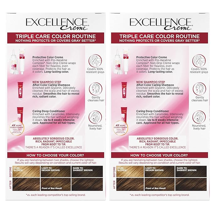 L'Oreal Paris Excellence Creme Permanent Hair Color, 5G Medium Golden Brown, 100 percent Gray Coverage Hair Dye, Pack of 2