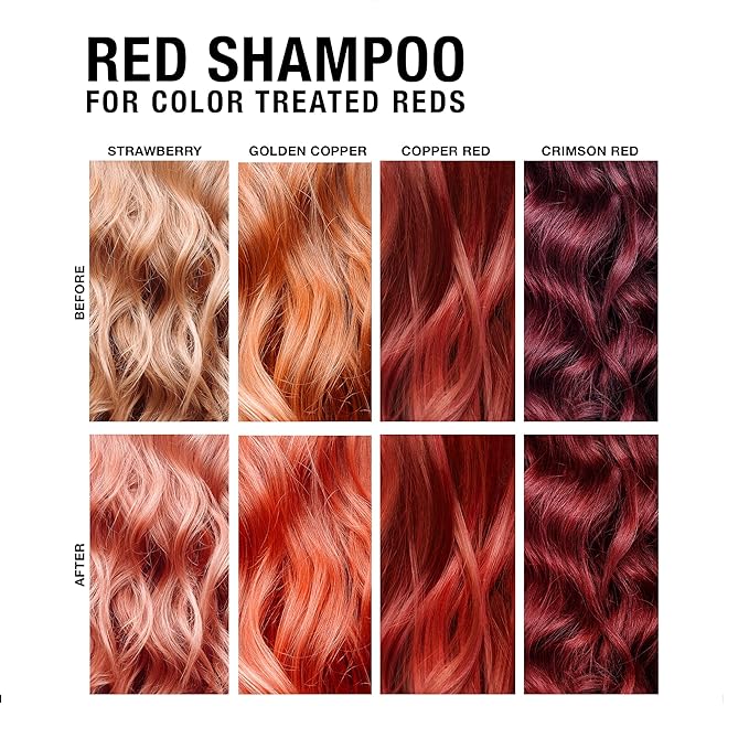 Red Hydrating Color Depositing Shampoo - Brighten & Tone Semi Permanent Hair Dye for Faded Color, Prevents Fade, Extends Color Service on Treated Hair, 8.5 Oz.