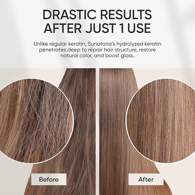 SUNATORIA Keratin Hair Mask - Deep Conditioner for Dry Damaged Hair - Hydrates, Repairs, Nourishes - Keratin Hair Treatment - Deep Conditioning Hair Mask - Keratina Mascarilla Para el Cabello