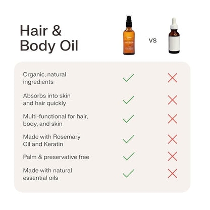 The Earthling Co. Hair & Body Oil - Promote Hair Growth, Strengthen & Moisturize All Hair Types - Helps Frizz & Damage with Natural Rosemary & Vegan Keratin For Dry Hair & Scalp (2.5 oz, Juniper Sage)