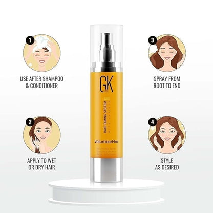 GK HAIR Global Keratin VolumizeHer (3.4 Fl Oz/100ml) Hair Spray, Anti-Frizz Hair Straightener, Heat Protectant Spray For Volume, Texture & Hold Paraben-Free