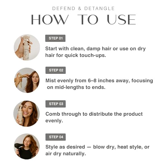 Leave-In Conditioner - 3-in-1 Detangler & Heat Protectant Spray - Sulfate-Free - Lightweight for All Hair Types - Frizz Control - Protects & Hydrates without Buildup - 4.9 fl oz