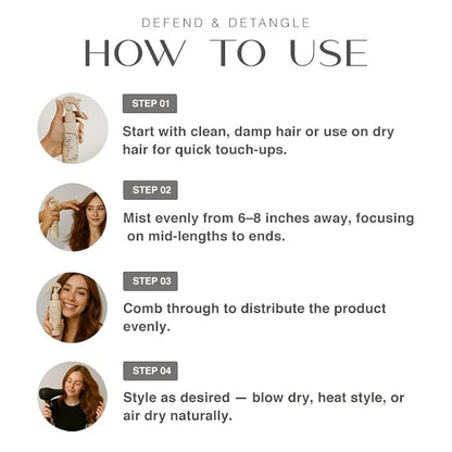 Leave-In Conditioner - 3-in-1 Detangler & Heat Protectant Spray - Sulfate-Free - Lightweight for All Hair Types - Frizz Control - Protects & Hydrates without Buildup - 4.9 fl oz