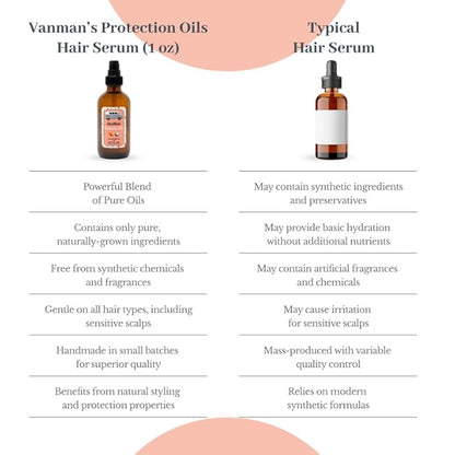 Vanman - Protection Oil Serum For Hair Growth - Infused With Castor, Jojoba, Almond, Olive, Emu, Coconut Oil - Fragrance-Free Growth Serum For Dry and Frizzy Hair - 1 Ounce