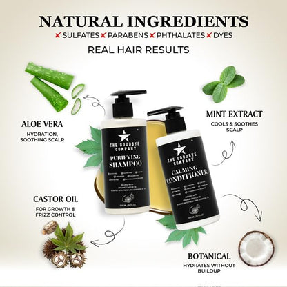 Castor Oil Shampoo and Conditioner Set - Made in USA, 10 oz Bottles