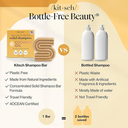 Kitsch Coconut Oil Shampoo Bar - Hydrate & Soften Dry Damaged Hair - Deep Moisturizing Curly Hair Shampoo - Safe Shampoo for Color Treated Hair - Silicone, Paraben & Sulfate Free - 3.2 oz