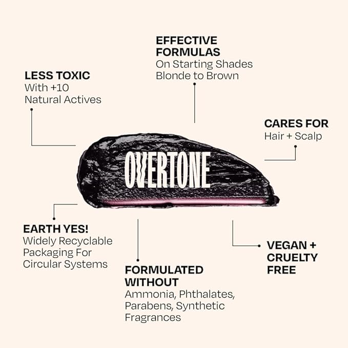 Overtone Color Depositing Semi-Permanent Hair Dye Conditioner - 8 oz For Natural & Color-Treated Hair, Moisturizing Shea Butter & Coconut Oil - Vegan & Cruelty-Free, Rich Velvet is now Black Velvet