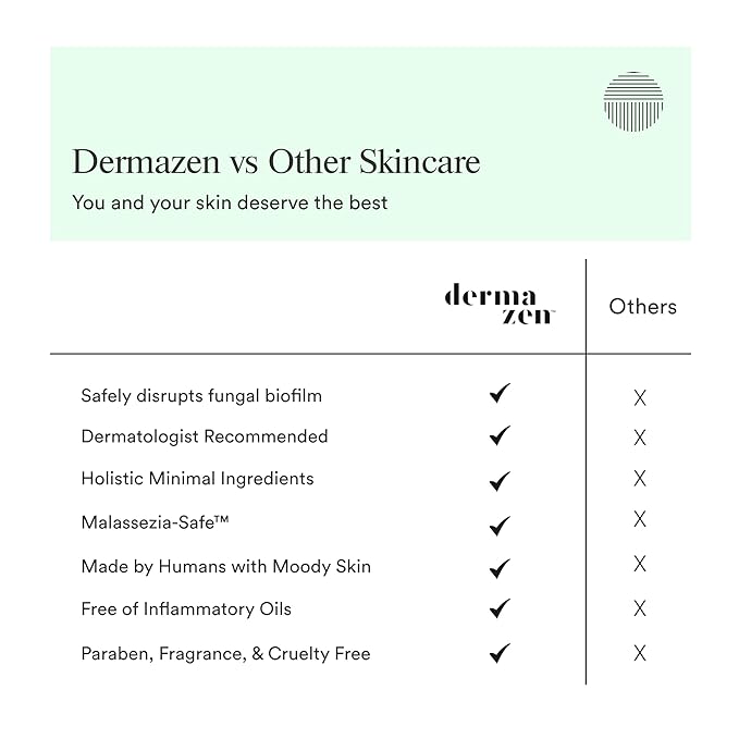 Malassezia Moisturizer, Soothe and Relieve, Safe for Folliculitis and Seborrheic Dermatitis, 2 fl oz