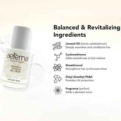 Aeterna ESSENZA - Nourishing Hair with Linseed & UV Protection - Lightweight, Non-Greasy Formula - Sulfates, Parabens & Silicones Free | For All Hair Types - 30 ml