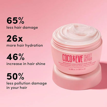 Coco & Eve Sweet Repair Repairing and Restoring Hair Mask. 85% stronger hair, reduce hair damage by 65%. Biomimetic Ceramides, Hyaluronic Acid, Vegan Keratin. Increase Hydration & Shine.