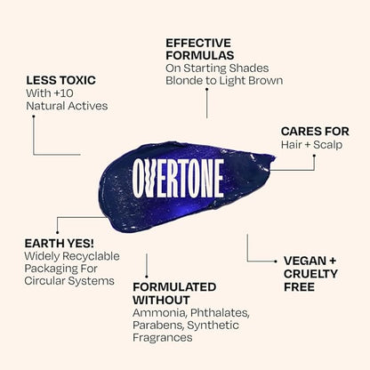 Overtone Color Depositing Semi-Permanent Hair Dye Conditioner - 8 oz For Natural & Color-Treated Hair, Moisturizing Shea Butter & Coconut Oil - Vegan & Cruelty-Free, Smoky Blue is now Smoky Sapphire