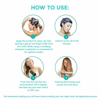 Venice Smoothing Keratin Kit, Keratin Hair Treatment Straightening Set- Keratina Para Alisar El Pelo Sin Formol - Paso Unico & Hair Mask for Silky Soft Hair (500g)- (Pack of 2)