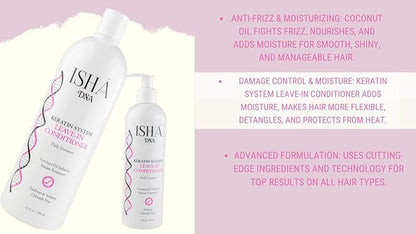 Keratin Treatment System Leave In conditioner - Sulfate Free - Daily Treatment For Instant Damage Control - Provides Volume and Detangles - Coconut and Argan Oil Infused (32 Fl oz.)