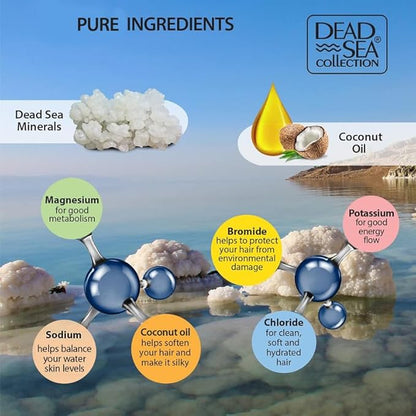 Dead Sea Collection Shampoo and Conditioner Set with Coconut Oil – Hydrating Softening Hair Products with Dead Sea Minerals for All Hair Types – Set of 2 Bottles (33.8 & 30.6 Fl. Oz.)
