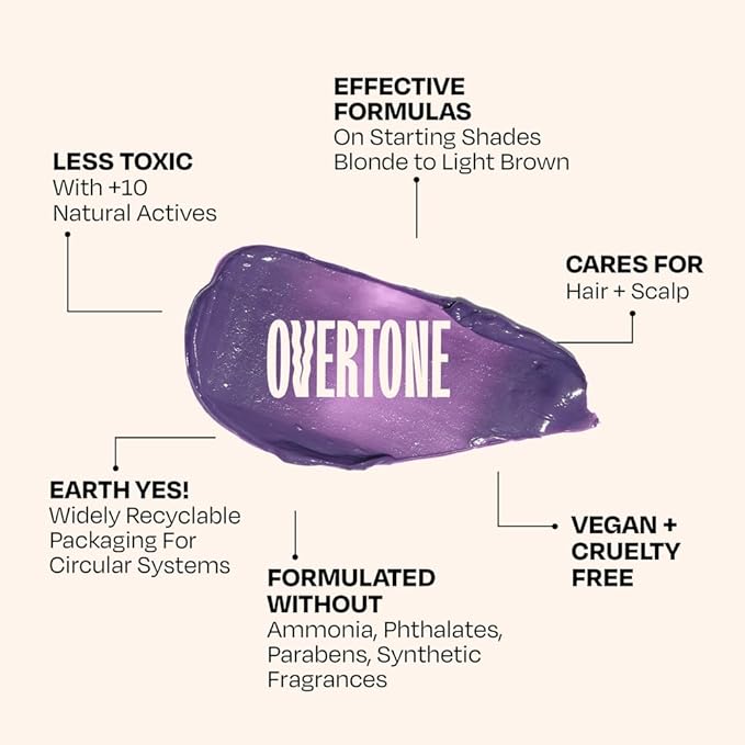 Overtone Color Depositing Semi-Permanent Hair Dye Conditioner - 8 oz For Natural & Color-Treated Hair, Moisturizing Shea Butter & Coconut Oil - Vegan & Cruelty-Free, Smoky Purple is now Smoky Lavender
