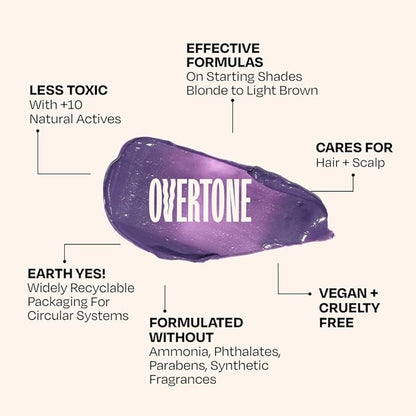 Overtone Color Depositing Semi-Permanent Hair Dye Conditioner - 8 oz For Natural & Color-Treated Hair, Moisturizing Shea Butter & Coconut Oil - Vegan & Cruelty-Free, Smoky Purple is now Smoky Lavender