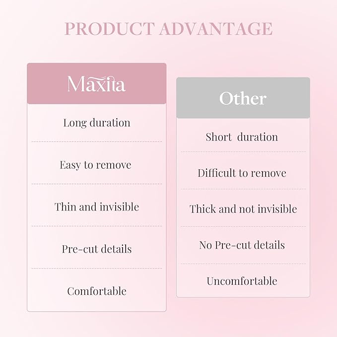 MAXITA No-Residue Replacement Tape for Hair Extensions - 180 Double Sided Tabs, 1.6 * 0.3 inch