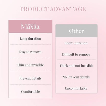 MAXITA No-Residue Replacement Tape for Hair Extensions - 180 Double Sided Tabs, 1.6 * 0.3 inch