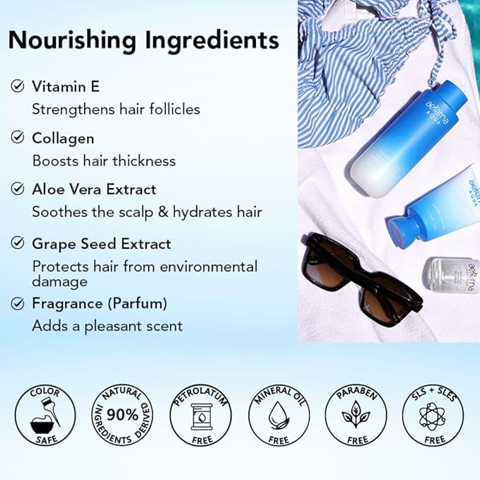 Aeterna Aqua Hydrating Anti-Frizz Hair Lotion | Frizz Ease, Deep Moisture & Color Protection - Vitamin E, Grape Seed & Collagen Infused, for All Hair Types - 100 ml
