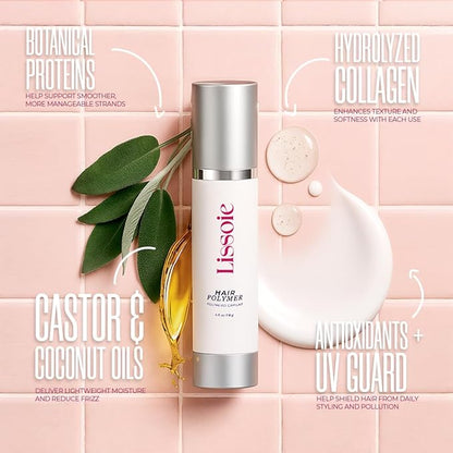 Hair Polymer Leave-In Treatment 4 fl oz – Keratin + Collagen + Ceramide NP/AP – Aloe & Argan Deep Hydration – 24 h Frizz Control – Heat Protectant Up to 450 °F – Paraben-Free, Cruelty-Free