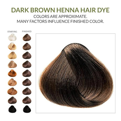 2 Packs Of Dark Brown Henna Hair & Beard Color/Dye 150 Grams - Natural Hair Color, Plant-based Hair Dye - The Henna Guys