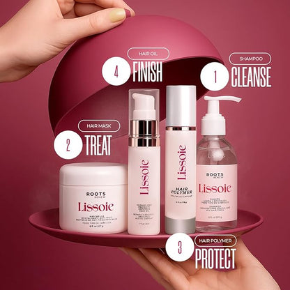Hair Polymer Leave-In Treatment 4 fl oz – Keratin + Collagen + Ceramide NP/AP – Aloe & Argan Deep Hydration – 24 h Frizz Control – Heat Protectant Up to 450 °F – Paraben-Free, Cruelty-Free