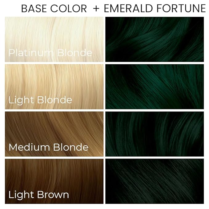 ARCTIC FOX Vegan and Cruelty-Free Semi-Permanent Hair Color Dye (5.6 Fl Oz, EMERALD FORTUNE)