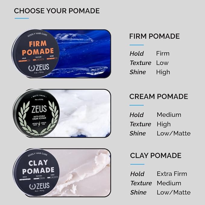 ZEUS Hair Wash & Pomade Set for Men, Moisturizing Shampoo, Hydrating Conditioner, Hair Comb & Styling Hair Pomade with Gift Tin (Cream Pomade)