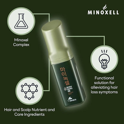 Scalp Intensive Hair Growth Serum｜Biotin & Panthenol Leave-In Ampoule for Hair Loss, Thinning Hair, Scalp Hydration & Strengthening｜Korean Hair Care (2.02 fl oz)