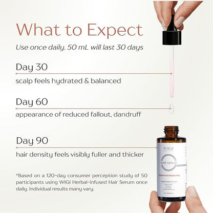 WIGI Hair Serum - Fast Absorbing, Water Based, Herbal Infused, Lightweight & Non Greasy Formula for Thicker, Fuller Hair - Scalp & Hair Scalp Serum for Frizzy, Damaged Hair