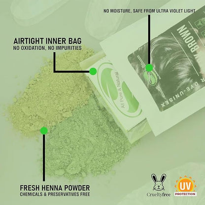 2 Packs Of Dark Brown Henna Hair & Beard Color/Dye 150 Grams - Natural Hair Color, Plant-based Hair Dye - The Henna Guys