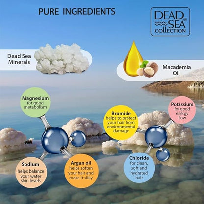Dead Sea Collection Shampoo and Conditioner Set with Macadamia Oil – Hydrating Softening Hair Products with Dead Sea Minerals for All Hair Types – Set of 2 Bottles (33.8 & 30.6 Fl. Oz.)