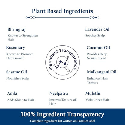 Blue Nectar Rosemary and Bhringraj Ayurvedic Scalp Oil for Hair Growth with Amla, 3.38 Fl Oz