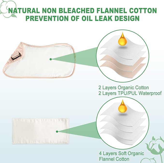 DEROWN Castor Oil Pack Wrap, Less Mess, Organic Cotton & Waterproof PUL, Reusable Massage Pack Kit with Anti Leak Design