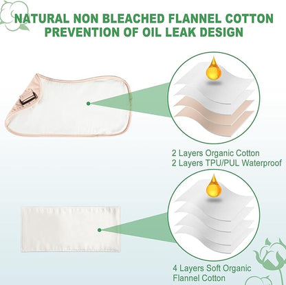 DEROWN Castor Oil Pack Wrap, Less Mess, Organic Cotton & Waterproof PUL, Reusable Massage Pack Kit with Anti Leak Design