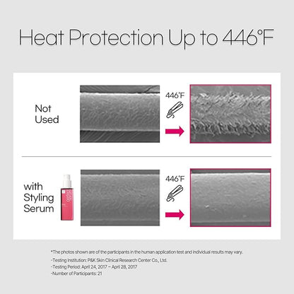 Mise En Scene Perfect Styling Serum for Heat Damage Protection - Hair Serum for holding Bounce, Hair Essence for Long Lasting Curl, Powdery Scent, with Argan Oils, 2.70 fl. Oz