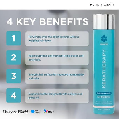 Keratherapy Keratin Infused Moisture Shampoo, 10.1 fl. oz., 300 ml - Anti Frizz Moisture Shampoo for Oily Scalp and Dry Ends - Kerabond Technology, Aloe Vera, & Willow Bark