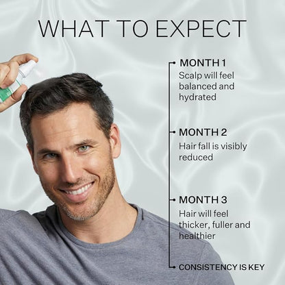 Peptide & Stem Cell Hair Growth Serum, AM & PM Bundle – Formula with Apple Stem Cells for Thicker, Stronger Hair – Stem Cell Scalp Serum for Hair Growth and Nourishment for Men & Women