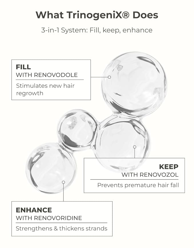 Motifull Hair Boosting Treatment | Hair Growth Treatment for Thinning Hair | Biotin, Caffeine & TrinogeniX Formula for Hair Regrowth, Hair Thinning & Scalp Health (6.76 fl oz)