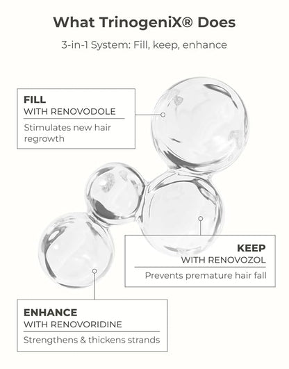 Motifull Hair Boosting Treatment | Hair Growth Treatment for Thinning Hair | Biotin, Caffeine & TrinogeniX Formula for Hair Regrowth, Hair Thinning & Scalp Health (6.76 fl oz)