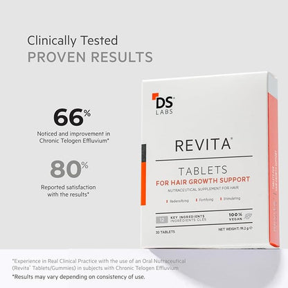 DS Labs Revita Tablets - Hair Vitamins for Density Support, Supplement for Thicker, Stronger Looking Hair, Zinc, Iron, Magnesium, Melatonin, Vitamin D & Biotin Vitamins for Women & Men, 90 Tablets