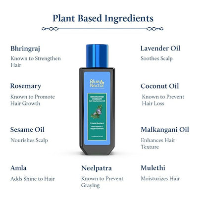 Blue Nectar Rosemary Oil with Bhringraj, Amla and 9 Herbs for Natural Hair Growth (6.76 Fl Oz)
