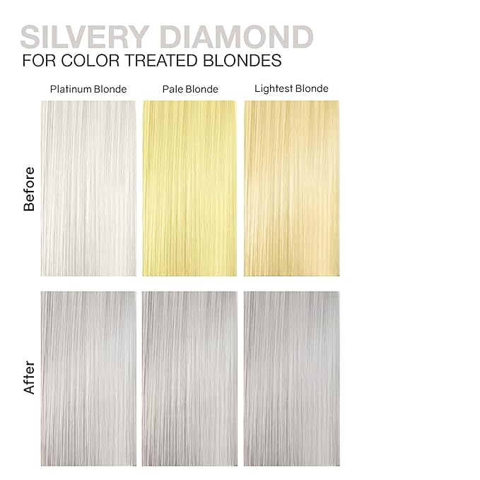 Celeb Luxury Colorwash Color Depositing Conditioner - Color Refresher , Vegan Hair Dye Mask, Bondfix Bond Rebuilder, Gem Lites Silvery Diamond