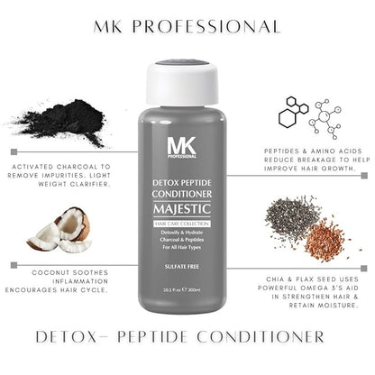 MK PROFESSIONAL Detox Charcoal Conditioner, Help Soothe Scalp and Remove Impurities, Sulphate Free + Amino Acid Complex, Reduce Breakage - Suitable for All Hair Types - 10.1 Fl Oz / 300 ml