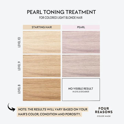 FOUR REASONS Pearl Blonde Hair Toner & Color Depositing Shampoo - Sulfate Free, Vegan, Color Treated Hair, 8.45 Fl Oz (Pearl)