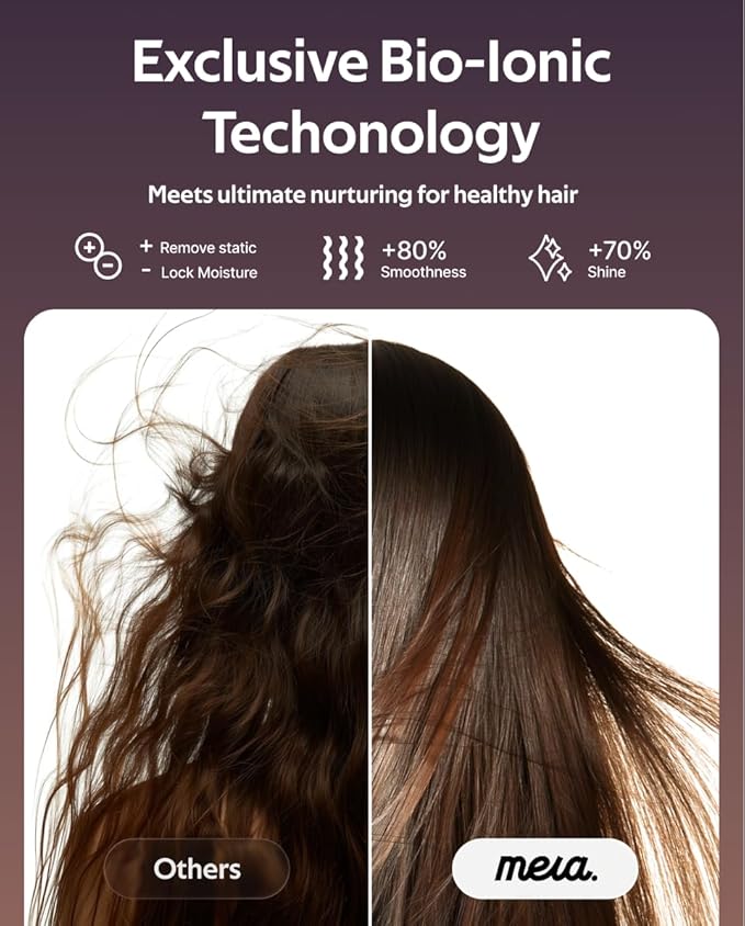 Professional Hair Dryer with Diffuser for Women- mera Classic Bi-Ionic Blowdryer Fast Drying Remove Static Full Tool Set for Stylist, One Button Cooling Mode, cUL Certified, Lightweight, Travel
