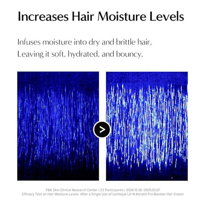 L04-N Keratin Heat Protectant Hair Cream 8.11fl oz | Korean Camellia Oil Leave-In Treatment for Silky & Shiny Hair | Anti-Frizz & Moisturizing Hair Serum