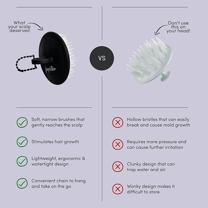 Jupiter Scalp Exfoliator - Scalp Massager Tool for Wet & Dry Hair - Ergonomic Detangler Brush - Dandruff Comb & Scrub to Remove Dandruff & Buildup and Support Circulation - White